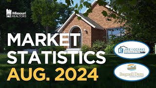 August 2024 Market Stats  Bagnell Dam Association amp Lake of the Ozarks Board of REALTORS® [upl. by Ahsas412]