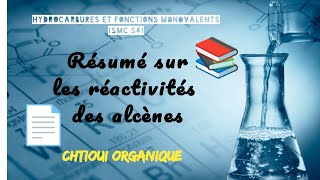 Résumé sur les réactivités des alcènes [upl. by Shriner]