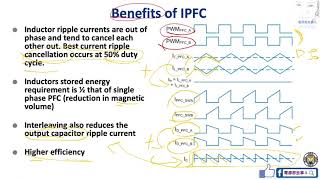 功率因數校正PFC系列 12 交錯式PFC Interleaved PFC基本概念 [upl. by Alegnaoj]