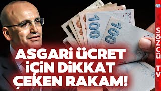 Asgari Ücret 20 Bin TL mi Olacak 2024 Zammı İçin Teklifler Ortaya Çıktı [upl. by Gati]