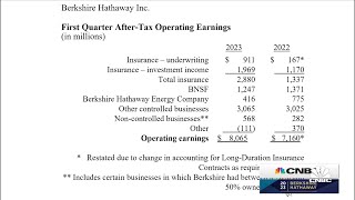 Warren Buffett breaks down Berkshire operating earnings as cash hoard tops 130 billion [upl. by Mihsah]