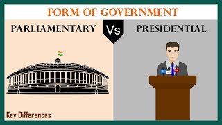 Parliamentary Vs Presidential Form of Government  Difference Between them with Comparison Chart [upl. by Attenahs464]