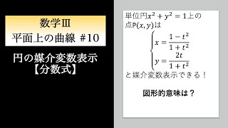 平面上の曲線10 円の媒介変数表示【分数式】 [upl. by Aniratak]