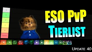 ESO PvP TIERLIST Update 40 [upl. by Sparks520]