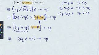 Proving a Tautology by Using Logical Equivalences [upl. by Steward]