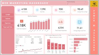 Power BI Web Marketing KPI Dashboard Tutorial  Learn Power BI By Building Dashboard [upl. by Lelia]