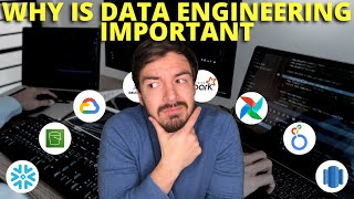 What Is Data Engineering  Why Is Data Engineering Important [upl. by Tiffanle]