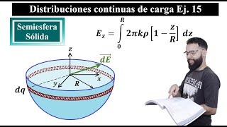 Campo Eléctrico  Ej 15  Semiesfera Sólida  Con Integral Simple ∫  Coordenadas Rectangulares [upl. by Quick396]