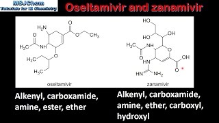 D5 Oseltamivir and zanamivir SL [upl. by Greenfield]