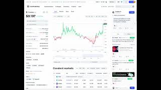 COVALENT CQT CRYPTO ABOUT TO EXPLODE [upl. by Pail700]