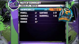 Highlights Match 20  Antigua Hawksbills v Guyana Amazon Warriors [upl. by Lurette974]