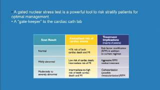 Medicine Today  Ep 5  Stress Testing Indications and Modality [upl. by Kristoforo]