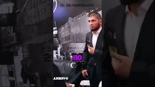 Хабиб бьется за жевачку🔥🤣 khabib ufc sports conormcgregor mma boxing miketyson cormier a [upl. by Cheng]