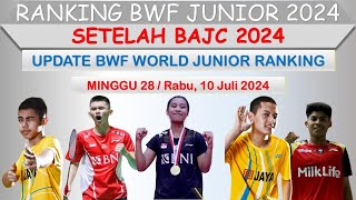 Ranking BWF JUNIOR 2024 │ Setelah BAJC 2024 │ [upl. by Ahsenot]