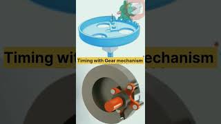 Timing mechanism with gear toothed wheel Design engineering gearmechanism scienceexperiment [upl. by Adoh]