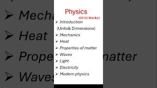 RRB JE Physics syllabus and weightage RRB JE Physics syllabus 2024 Physics for RRB JE rrbje rrb [upl. by Netsoj]