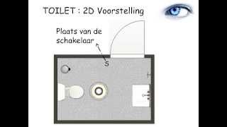 De enkelpolige schakelaar [upl. by Merna]