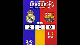 ALL MATCHES  Real Madrid 🆚 FC Barcelona  UCL  realmadrid barcelona [upl. by Ocker]