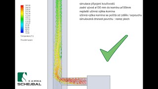 Jak vybrat komín pro krbová kamna [upl. by Capps474]