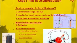 Chap I Piles et Oxydoréduction Partie 2 [upl. by Brewster603]