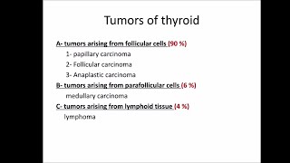 Thyroid tumors [upl. by Yaf545]