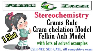 Excellent way to understand Crams Rule Crams chelation Model and FelkinAnh Model with short trick [upl. by Souvaine]