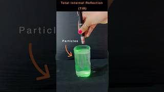 Total internal Reflection  Physics  Light Chapter  shorts reflection physics experiment asmr [upl. by Adela742]