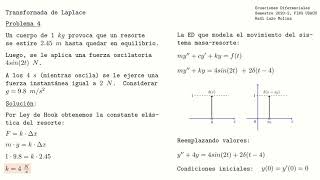 20202 Transformada de Laplace Función Delta de Dirac en Problema MasaResorte [upl. by Nileek]