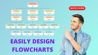 How to Create Flowcharts in Canva A StepbyStep Guide [upl. by Aihselat]