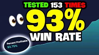 Trader Review 93 WIN RATE Insane Buy Sell Indicator On Tradingview [upl. by Farlie202]