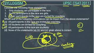 2011 Syllogism csat pyq Topic wise Only students can participate in the raceSome participants [upl. by Melar]