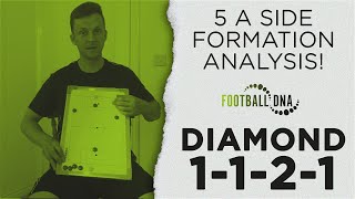 5aSide Formation Analysis  Diamond 1121  Football DNA [upl. by Sunderland]