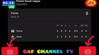 LIVEStellenbosch FC VS TS Galaxy south Africa MTN8 20242025 [upl. by Amory]