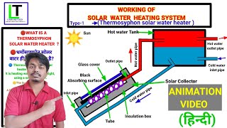 Working of solar water heating system Thermosyphon solar water heater हिन्दी [upl. by Cirded]