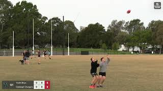 YJFL  Youth Girls vs Oakleigh Chargers [upl. by Ahsienad]