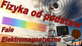 Fizyka od podstaw Czy Fale elektromagnetyczne promieniowanie światło jest tym samym [upl. by Ika]