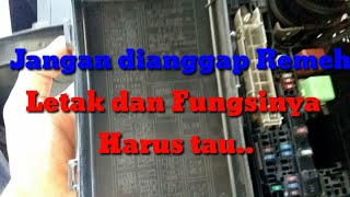 Letak dan fungsi sikring di cabin mesin inova part 2 [upl. by Rockel]