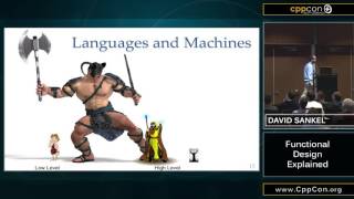 CppCon 2015 David Sankel “Functional Design Explained” [upl. by Rebma]