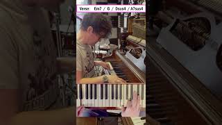 How to play quotWonderwallquot by Oasis  Easy Piano Tutorial [upl. by Daly996]