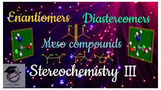 EnantiomerDiastereomersMeso compoundsStereochemistrychemakhilamcsir [upl. by Amie364]