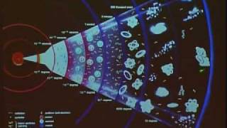 QuarkGluon Plasma a New State of Matter [upl. by Aohk]