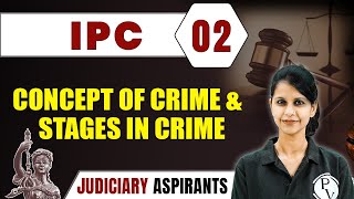 IPC 02  Concept Of Crime amp Stages In Crime  Major Law  CLAT LLB amp Judiciary Aspirants [upl. by Balbur408]