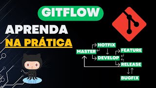 GitFlow na prática [upl. by Elok]