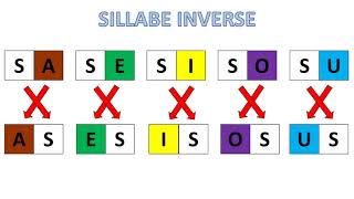 SILLABE INVERSE S [upl. by Idhem]