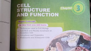 CELL FRACTIONATION STAINING TISSUE CULTURE  MICRODISSECTION Sindh board 1st year Cell structure [upl. by Eiltan]