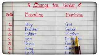 50 Gender Name  Masculine and Feminine  Change the Gender [upl. by Anoy]