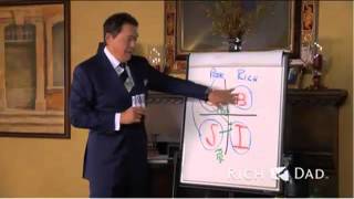 Robert Kiyosaki why Network Marketing [upl. by Aenad760]