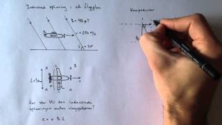 Inducerad spänning i ett flygplan [upl. by Irim956]