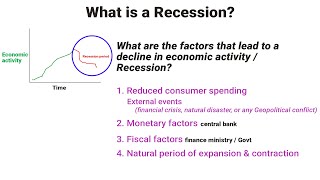 What is a Recession  Factors leading to a Recession  How it happens  Economics [upl. by Elleivad]