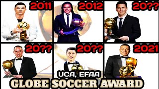 GLOBE SOCCERALL GLOBE SOCCER AWARD WINNERSGLOBE SOCCER LISTGLOBE SOCCER 2021mpappéSKMEP5 [upl. by Eiramaneet]